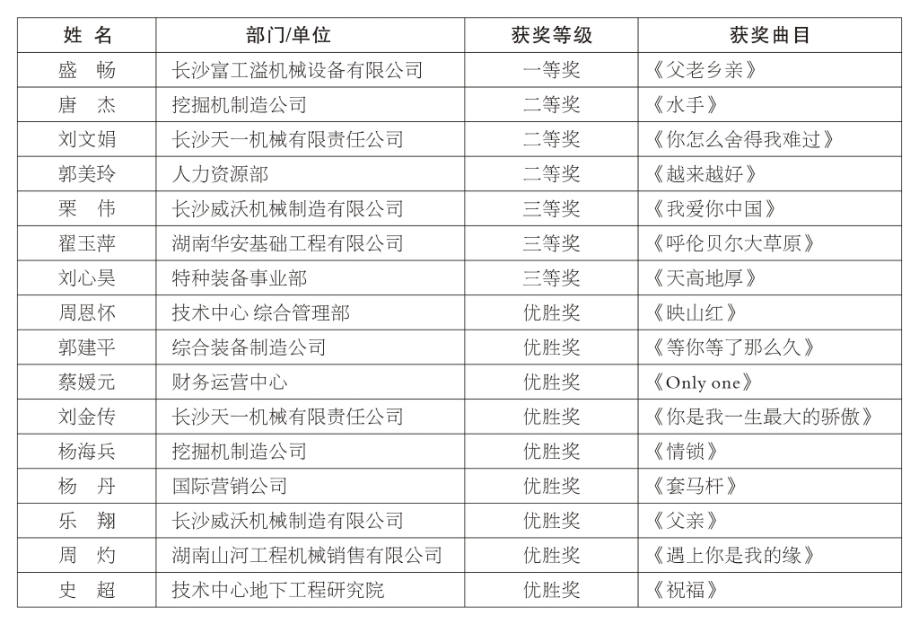 正青春、正能量，為“山河好聲音”點(diǎn)贊