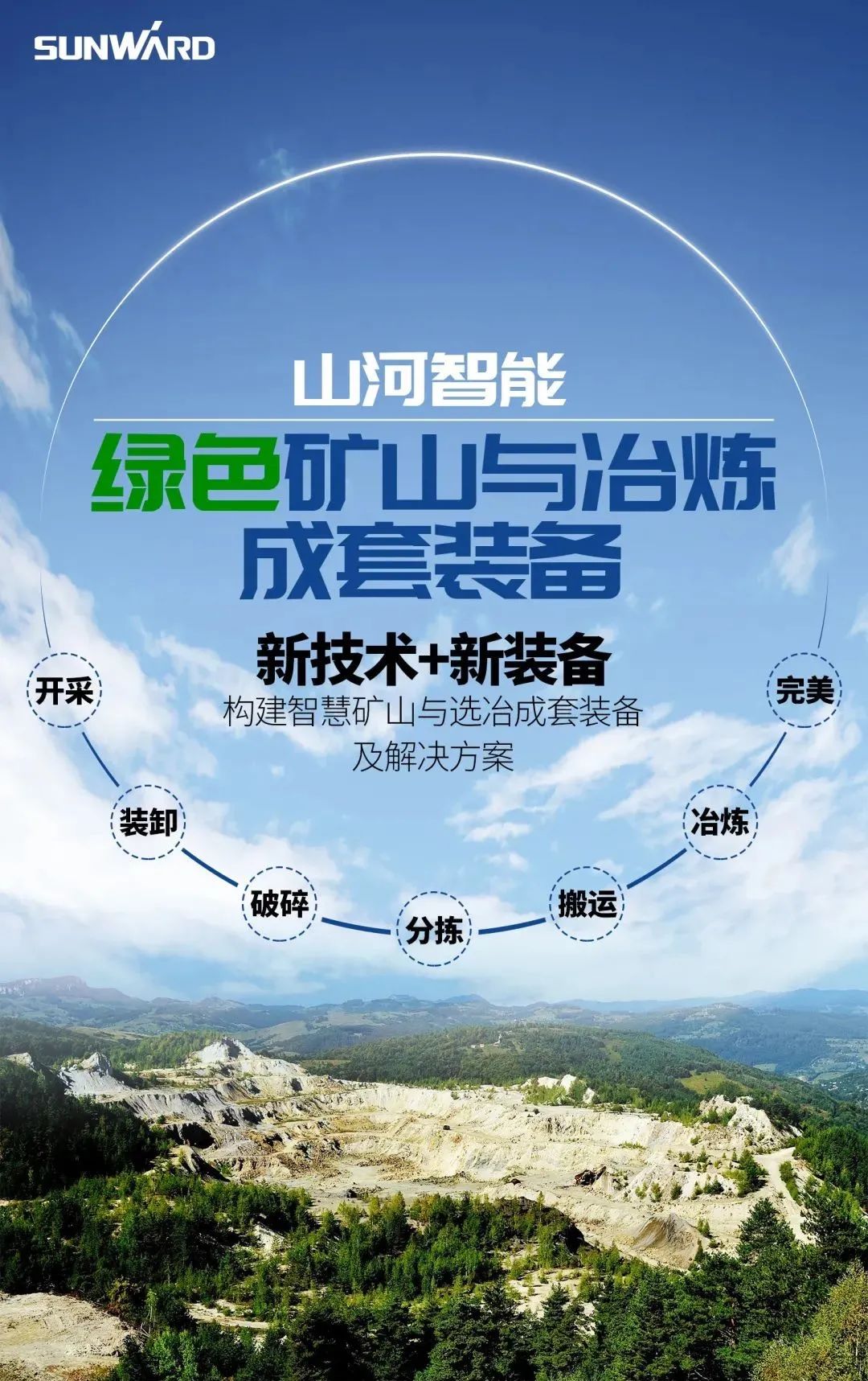 一圖讀懂 | 6大作業(yè)場(chǎng)景全覆蓋，山河智能綠色礦山與冶煉成套裝備優(yōu)勢凸顯