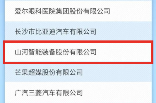 山河智能上榜首屆長(cháng)沙市企業(yè)踐行“三高四新”戰略百強榜單