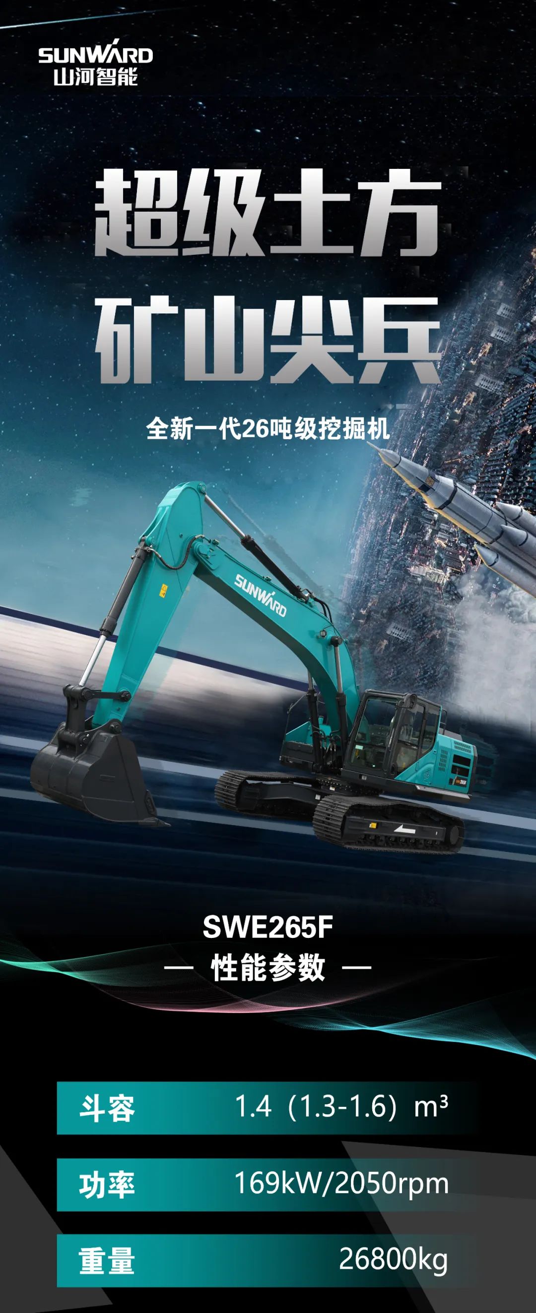 一圖讀懂 | 高配、高效！山河智能新一代26噸級挖掘機助您“掘”勝千里