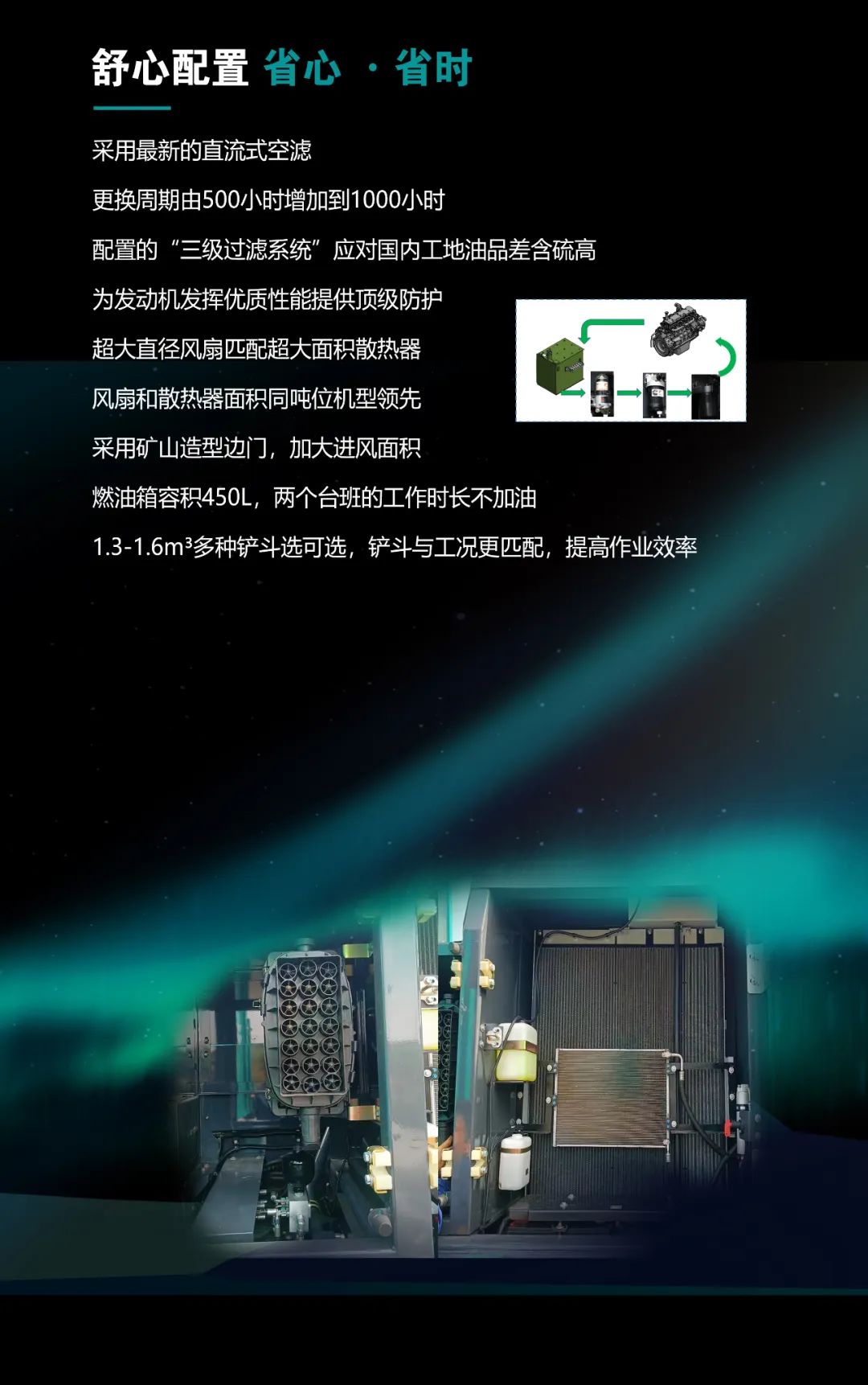 一圖讀懂 | 高配、高效！山河智能新一代26噸級挖掘機助您“掘”勝千里