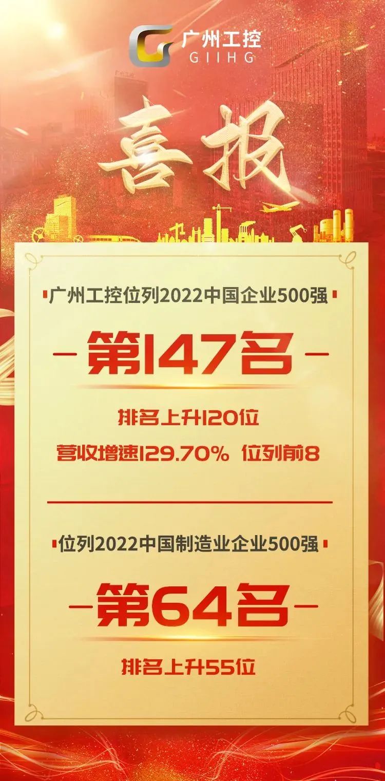 第147位！廣州工控在中國企業(yè)500強最新排位