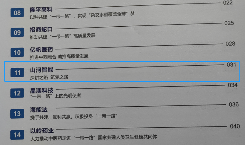 點(diǎn)贊！山河智能成功入選2022中國上市公司共建“一帶一路”優(yōu)秀實(shí)踐案例