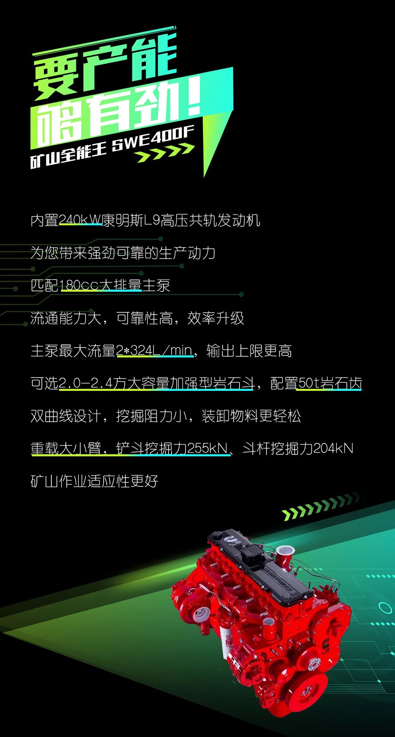 國四精品 | 要產(chǎn)能、夠有勁！“滿(mǎn)級”挖機還得看“礦山全能王”SWE400F