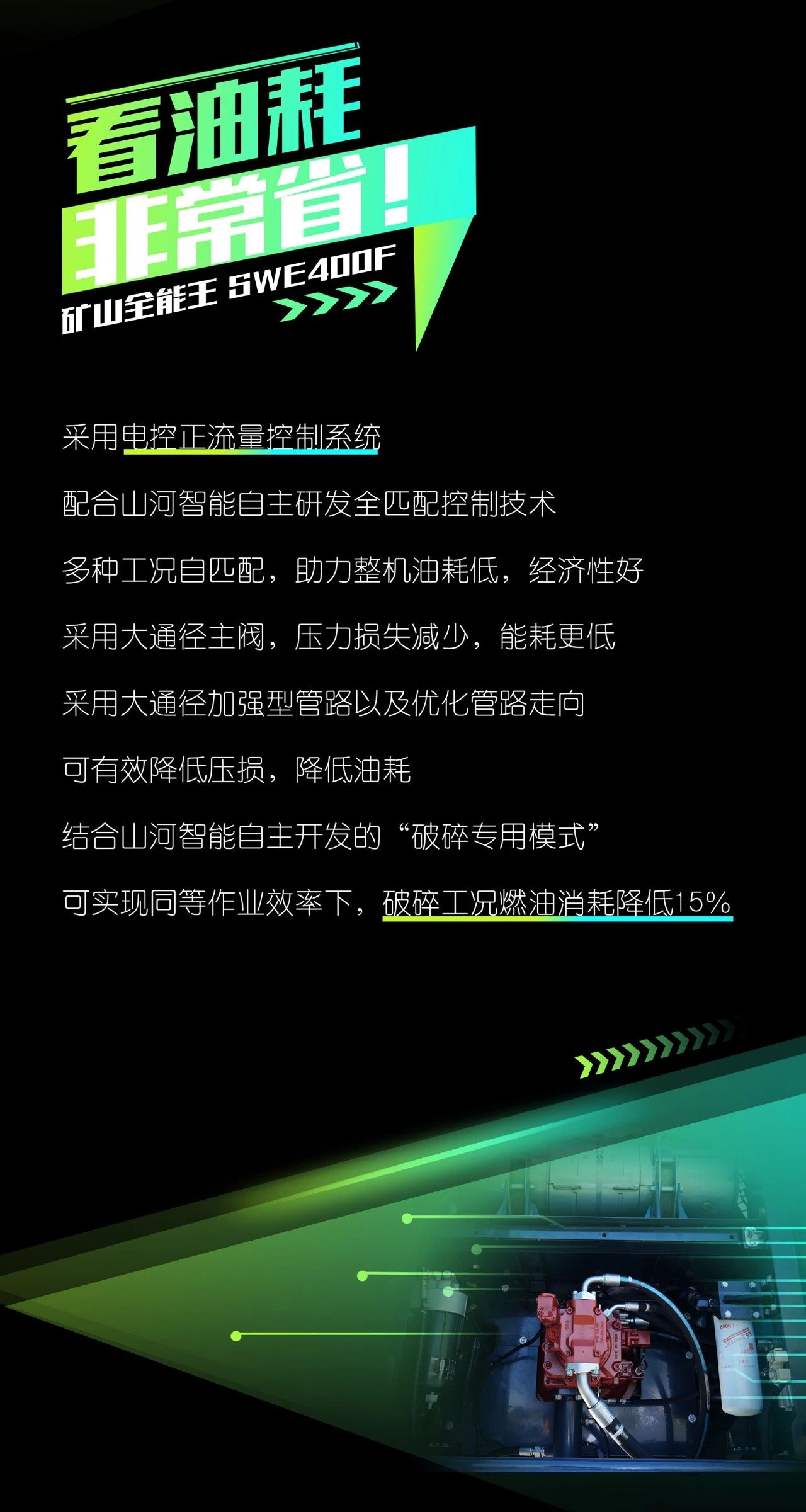國四精品 | 要產(chǎn)能、夠有勁！“滿(mǎn)級”挖機還得看“礦山全能王”SWE400F