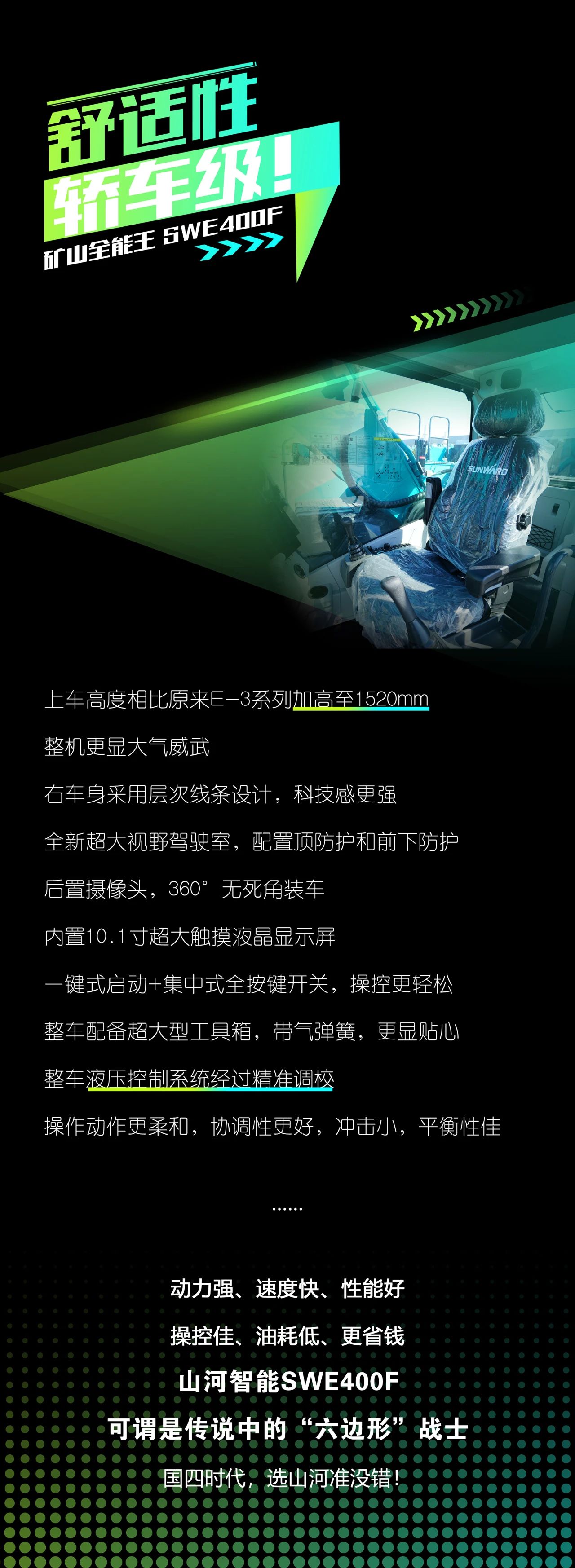 國四精品 | 要產(chǎn)能、夠有勁！“滿(mǎn)級”挖機還得看“礦山全能王”SWE400F
