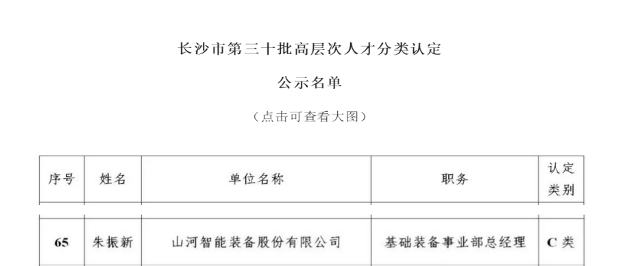 喜訊！山河智能朱振新獲評長(cháng)沙市C類(lèi)高層次人才