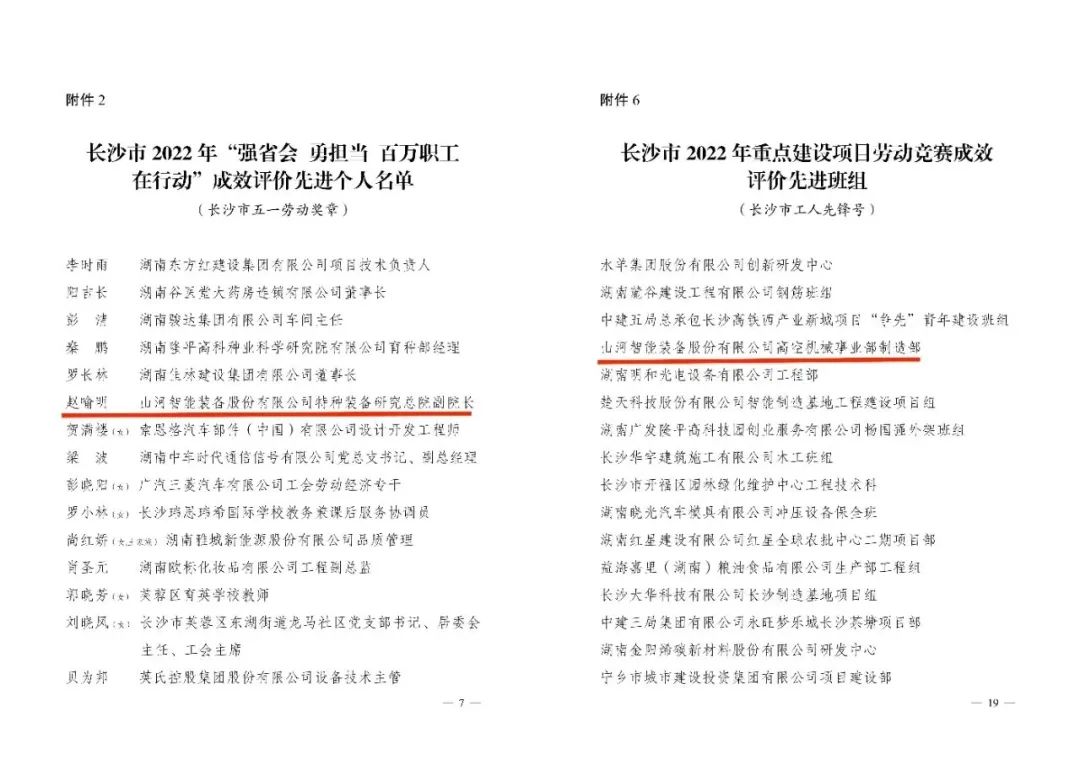 長(cháng)沙市召開(kāi)慶?！拔逡弧眹H勞動(dòng)節大會(huì )，山河智能1個(gè)人1集體獲表彰！