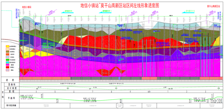 首戰華東市場(chǎng)！中鐵山河杭德市域鐵路工程地莫區間左線(xiàn)盾構機順利始發(fā)