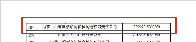 喜報！山河巨鼎獲國家高新技術(shù)企業(yè)認定
