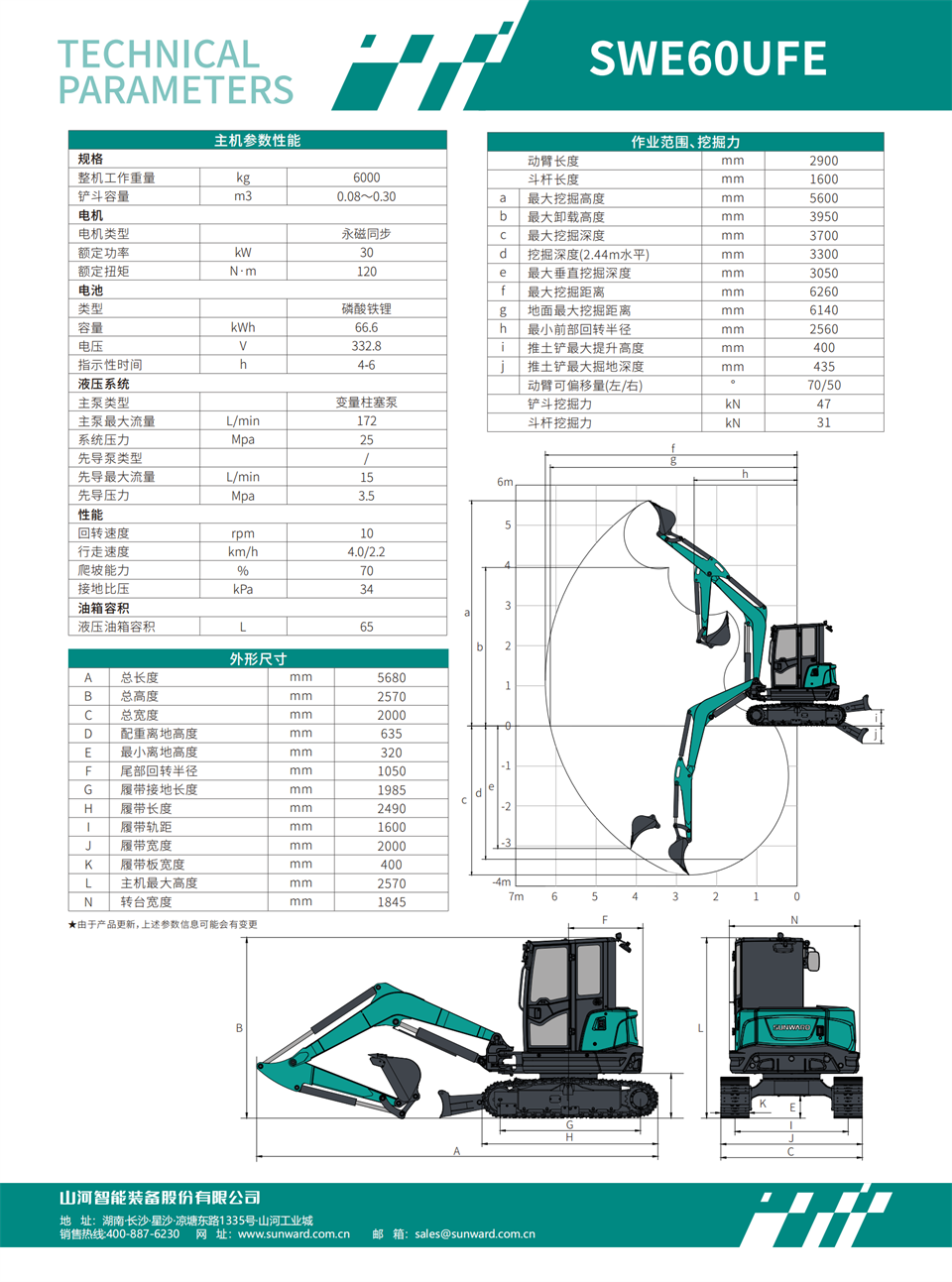 SWE60UFE 電動(dòng)挖掘機