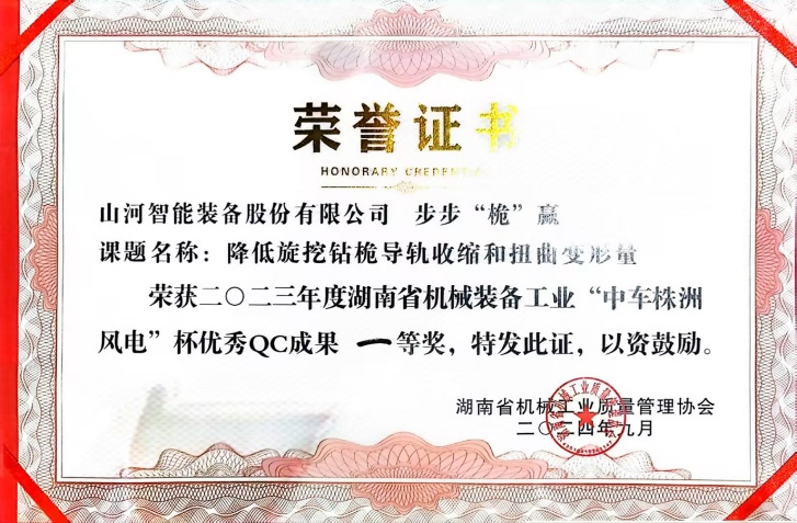 喜訊！2023年度省機械工業(yè)質(zhì)量管理成果擂臺賽山河智能再獲殊榮！