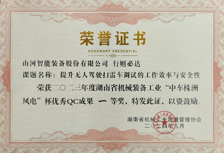 喜訊！2023年度省機械工業(yè)質(zhì)量管理成果擂臺賽山河智能再獲殊榮！